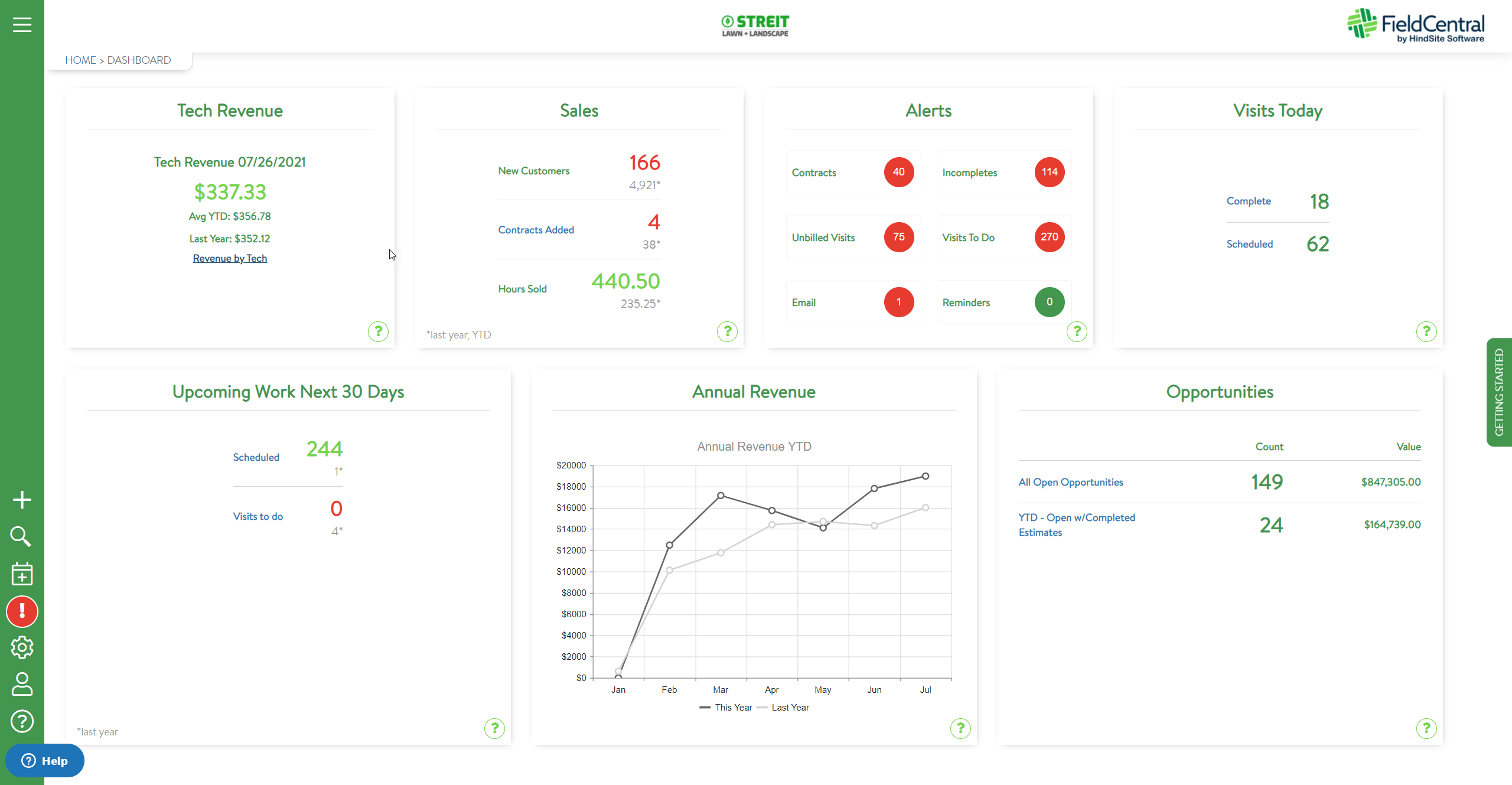 FieldCentral is the cloud-based software
